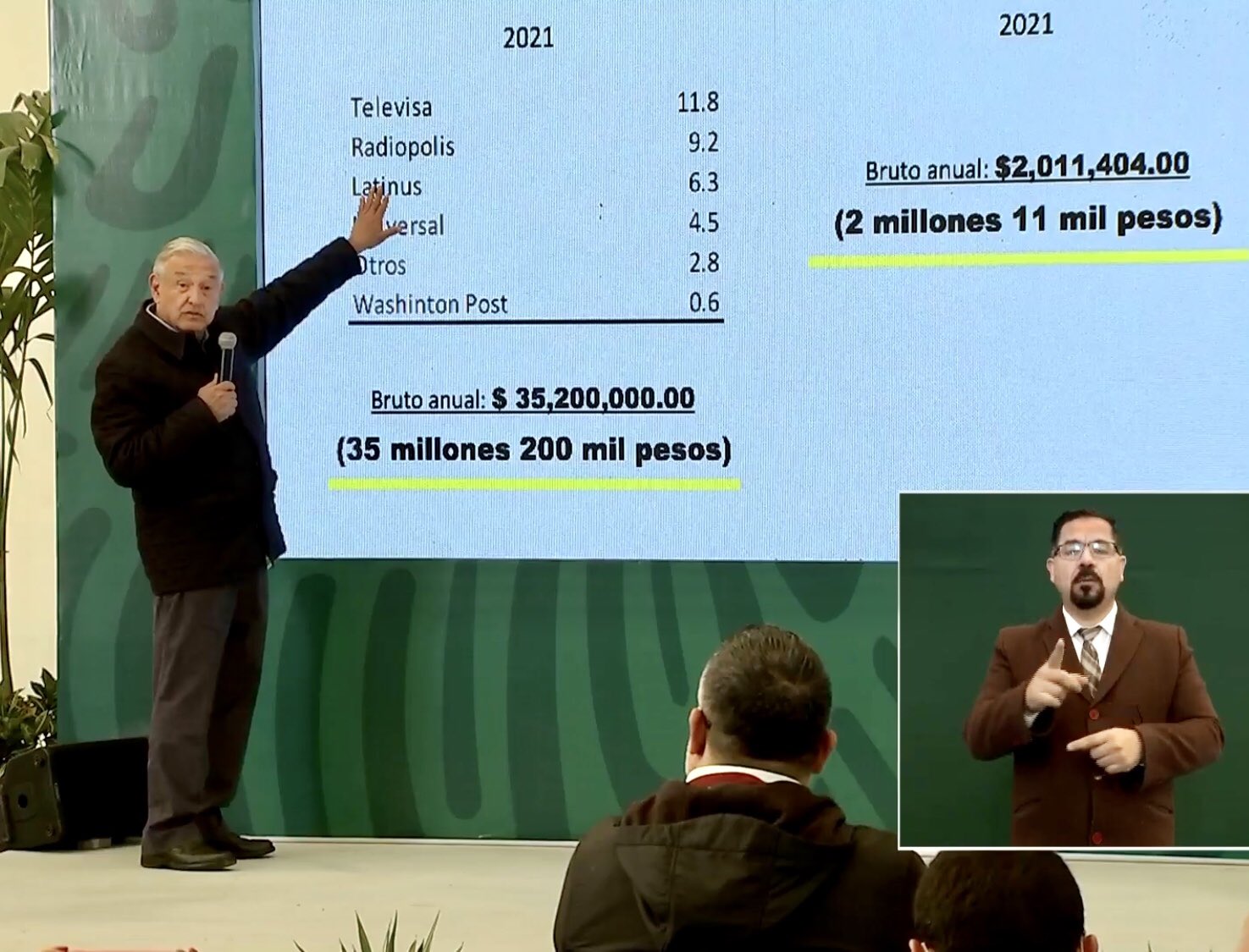 Andrés Manuel López Obrador en conferencia mañanera. Captura de Pantalla