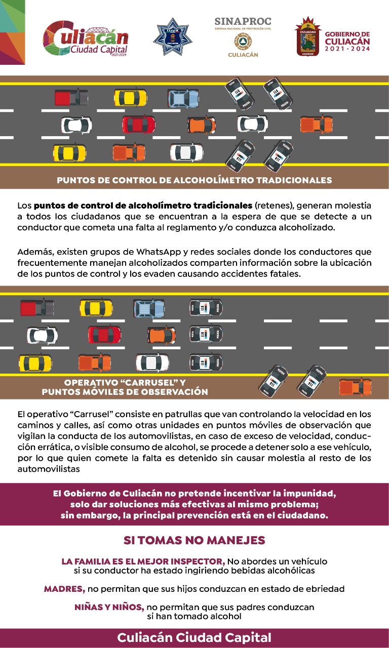 operativo carrusel